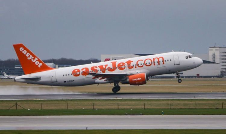 Ζημιές για την EasyJet