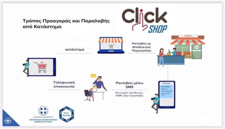 «click in shop» – Απαντήσεις σε 11 ερωτήματα