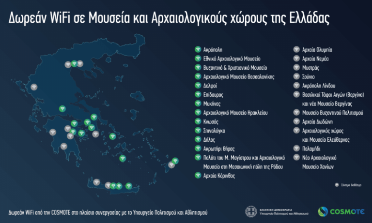 Cosmote: 25 συνολικά αρχαιολογικοί χώροι & μουσεία σε όλη την Ελλάδα με δωρεάν WiFi