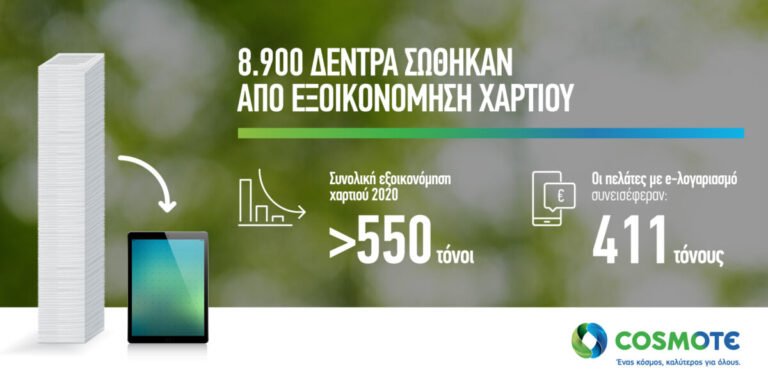 COSMOTE: Εξοικονόμηση 411 τόνων χαρτιού από τους e-λογαριασμούς