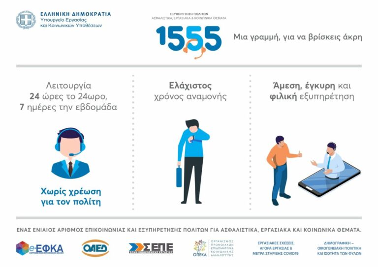 Γραμμή 1555: Μια νέα φιλοσοφία εξυπηρέτησης του πολίτη