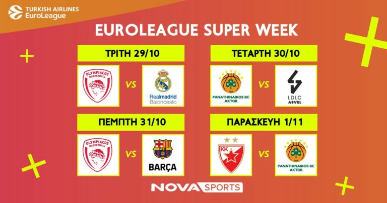 EuroLeague: «Διαβολοβδομάδα» No2 στο παρκέ του Novasports!