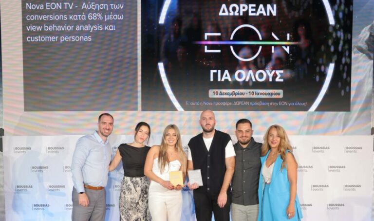 Nova: 5 Βραβεία στα Peak Awards 2024 για την Καινοτομία στο Performance Marketing!