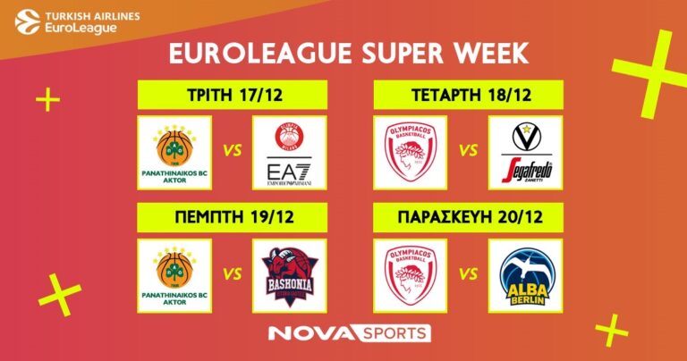 EuroLeague: Η «Διαβολοβδομάδα» No5 επί ελληνικού εδάφους στο παρκέ του Novasports